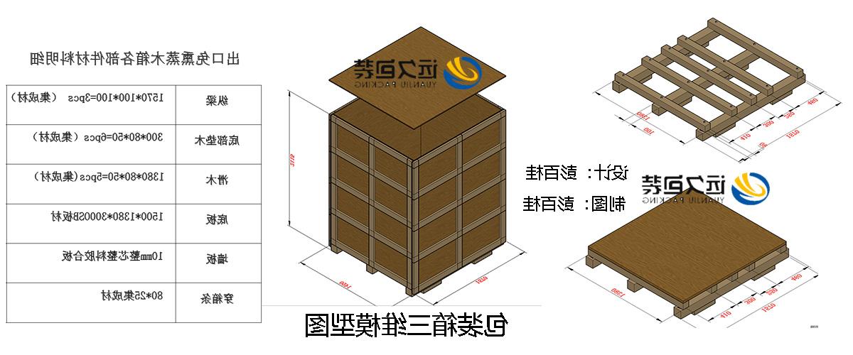 <a href='http://8ud5.oujchfm.com'>买球平台</a>的设计需要考虑流通环境和经济性